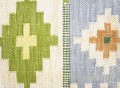 45075 Flat Weave 2-0 x 2-0